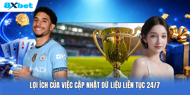 Lợi ích của việc cập nhật dữ liệu liên tục 24/7