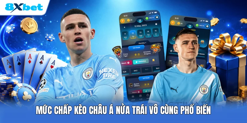 Mức chấp kèo châu Á nửa trái vô cùng phổ biến